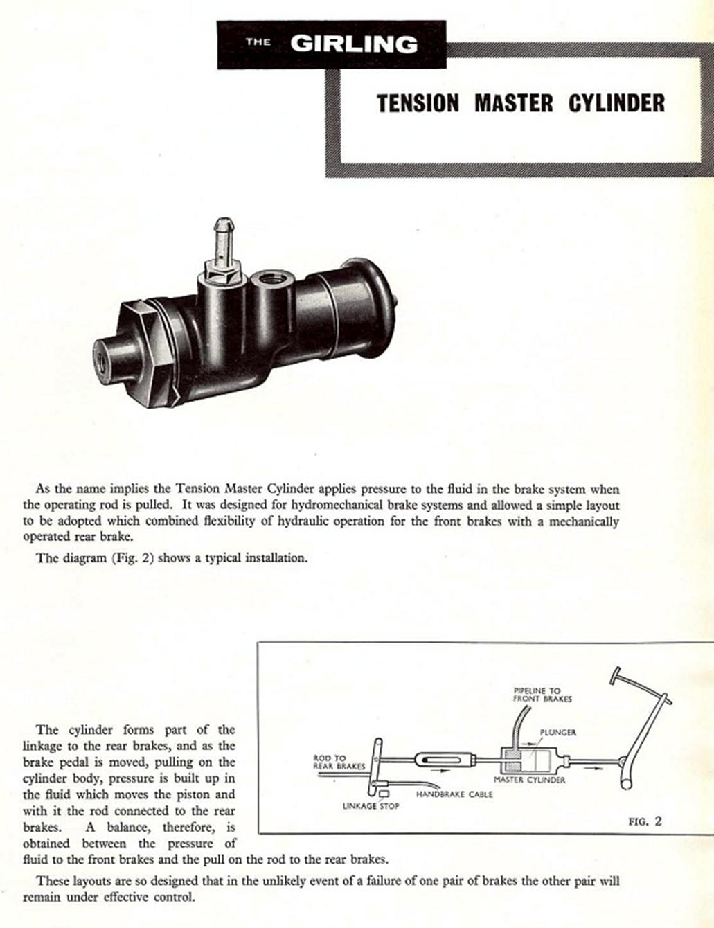 Tension Master Cylinder